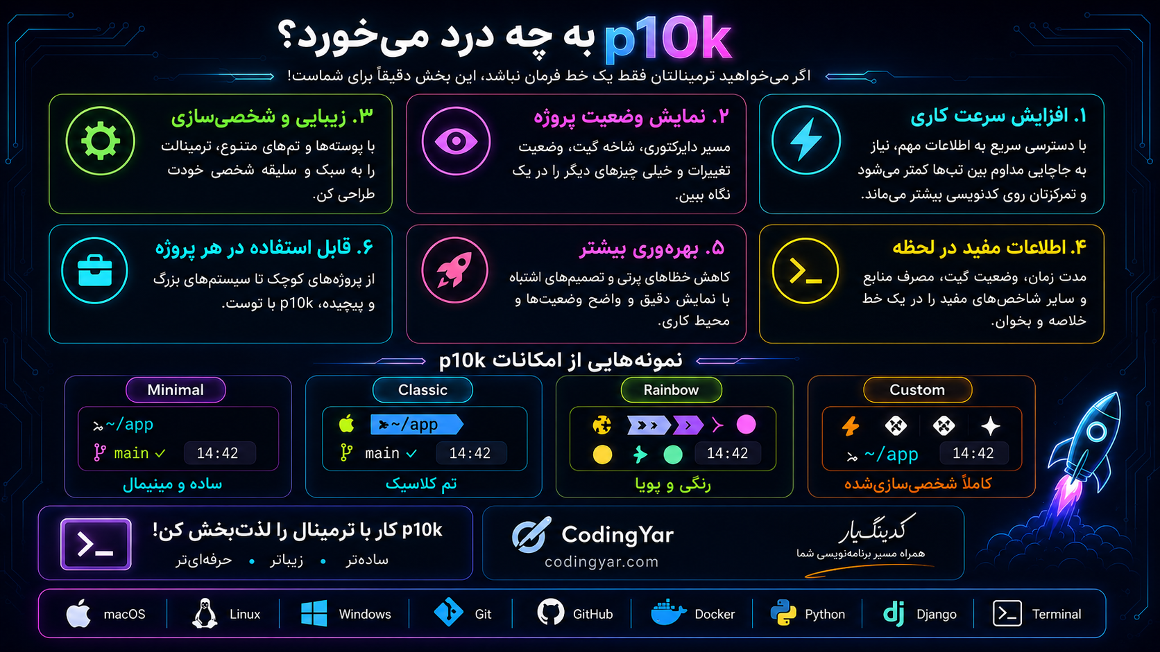 تصویر مقاله