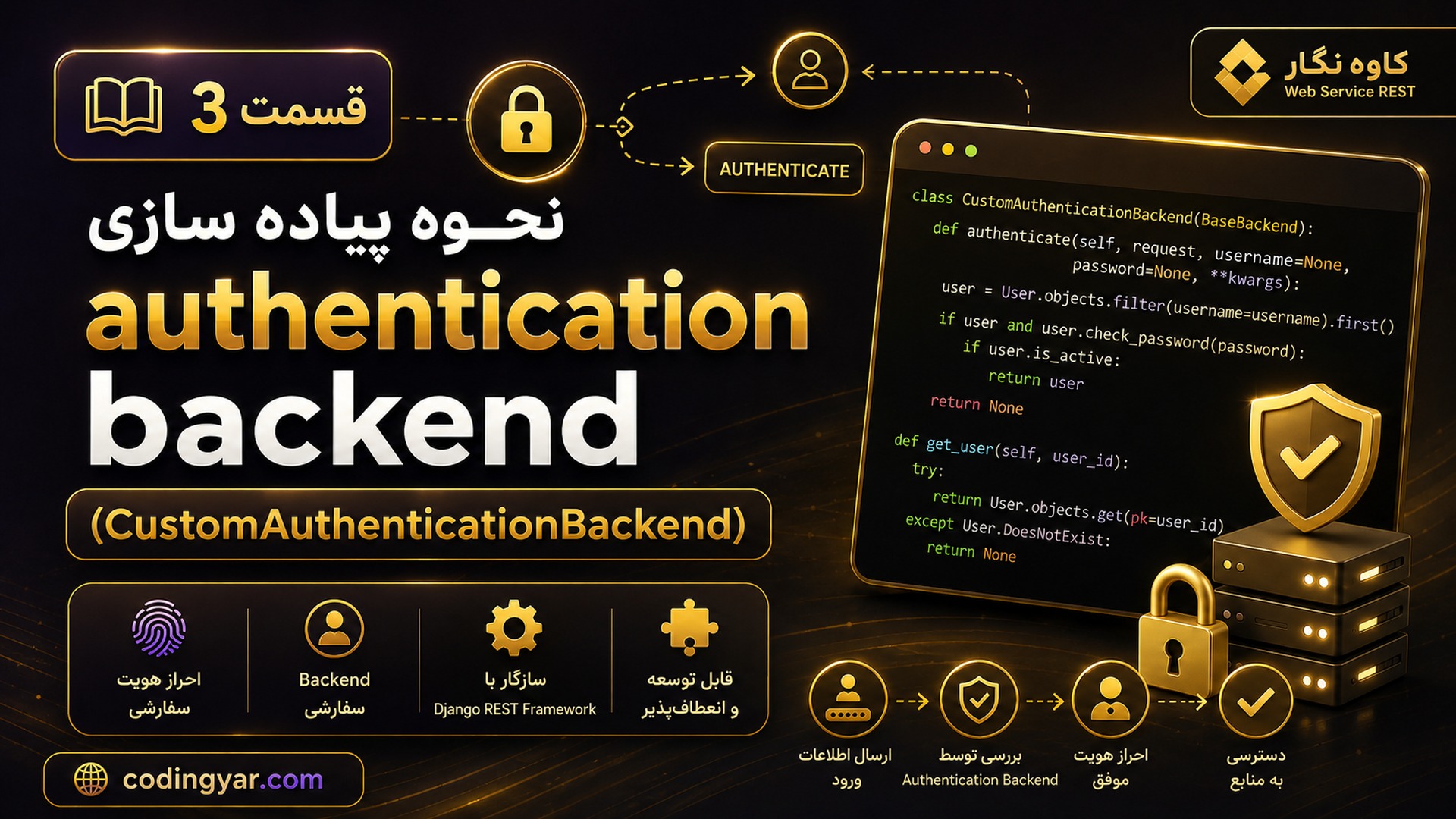 (قسمت 3) نحوه پیاده سازی  authentication backend  (CustomAuthenticationBackend)