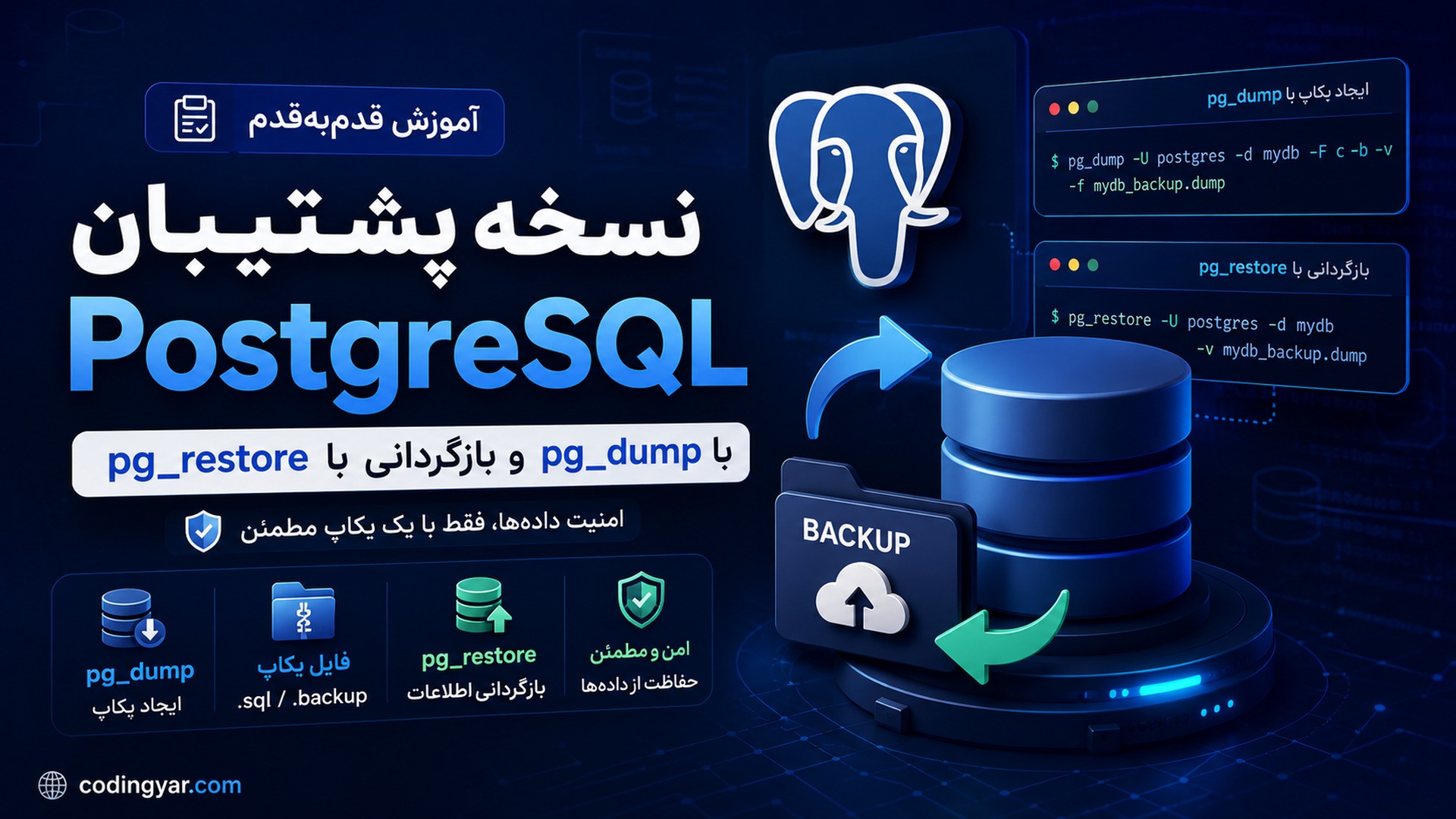نسخه پشتیبان PostgreSQL با pg_dump و بازگردانی با pg_restore | آموزش قدم‌به‌قدم