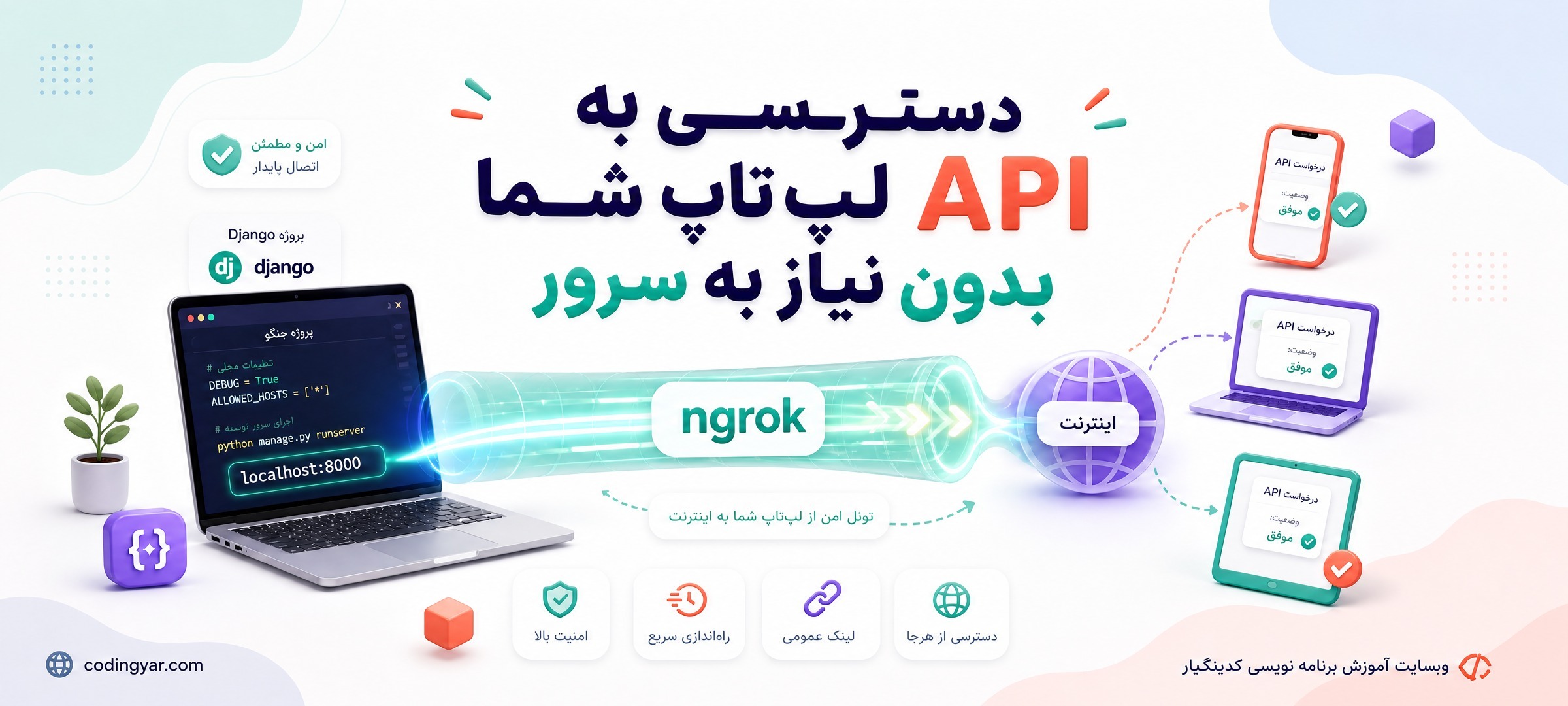 تصویر مقاله دسترسی به API لپتاپ شما بدون نیاز به سرور