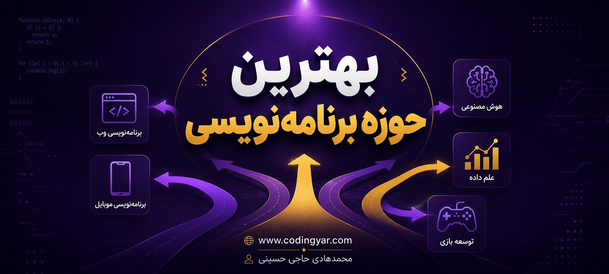 تصویر مقاله انتخاب بهترین حوزه برنامه نویسی