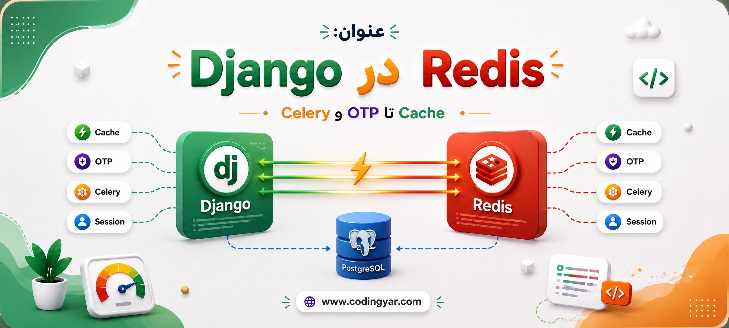 تصویر مقاله آموزش Redis در Django؛ از Cache تا OTP و Celery