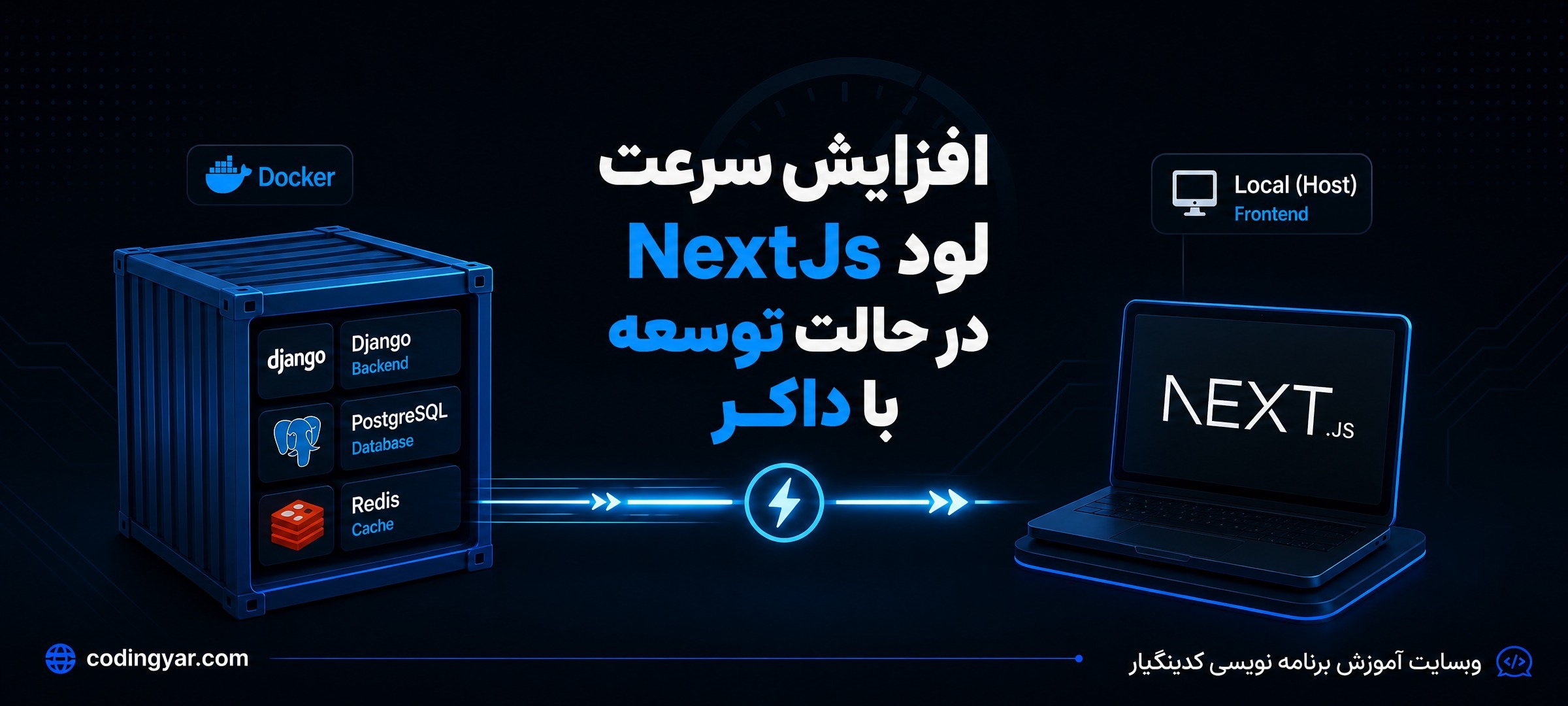 تصویر مقاله افزایش سرعت لود NextJs در حالت توسعه با داکر